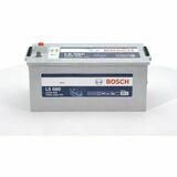 Bosch SLI
