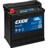 Exide EXCELL **