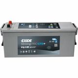 Exide StrongPRO EFB+