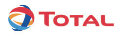 Total