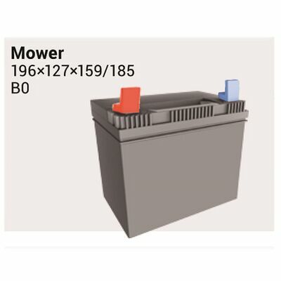Ipsa Mower&Bike