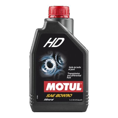 Motul 111495