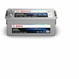Bosch Dual Purpose EFB