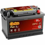 Centra PLUS **