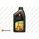 Eurorepar 1635765680