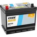 Exide EXCELL **