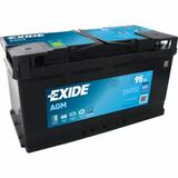 Exide AGM