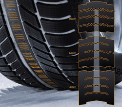 Conçu pour affronter l’hiver avec sérénité