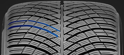 Rainures principales incurvées