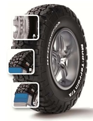 Il pneumatico BFGoodrich Mud Terrain T/A KM2