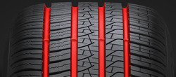 Quatre rainures longitudinales