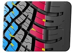 Tracción notable y excelente rendimiento fuera de pista