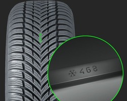 Tyre wear indicator
