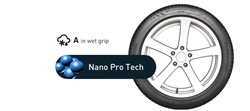 Tyre Profile and Special Compound
