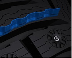 New tread design for optimal grip in all winter conditions