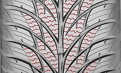 Improvement of traction and braking performance