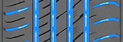 Optimal grip on wet surfaces