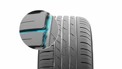 Effektive Reduzierung des Aquaplaning-Risikos