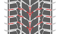 Aquaplaning/Hydroplaning