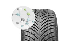 Langlebigkeit und Effizienz unter allen Bedingungen