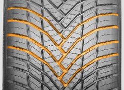 Design direcional da banda de rodagem