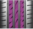 Ultra Rigid Parallel Grooves