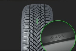 Tyre wear indicator