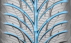 Reducing the risk of aquaplaning.