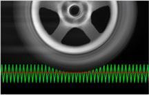 Pneumatici silenziosi e confortevoli