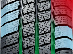 Uso intensivo para todas las estaciones