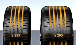 Perfect handling and braking