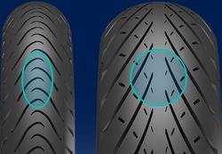 Shorter but wider contact area compared to that of the ROADTEC™ Z8 INTERACT™: